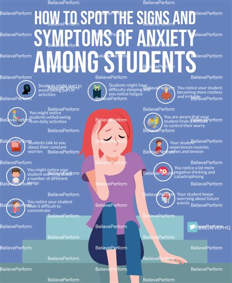 What is anxiety about grades?