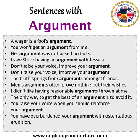 What is argument grammar?