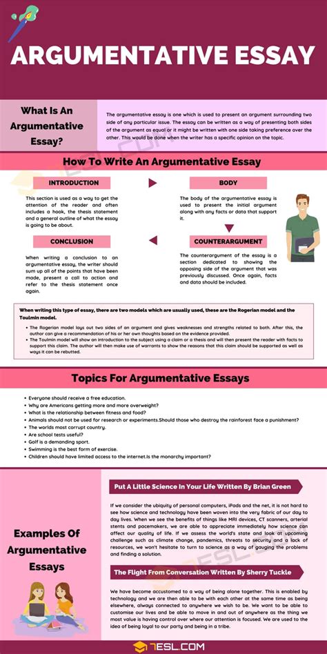 What is argumentative and examples?