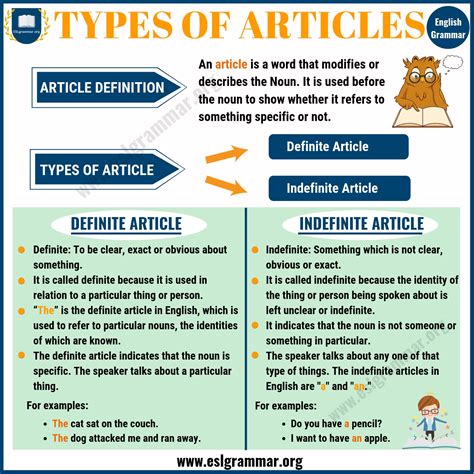 What is article and its type?