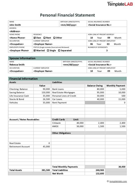 What is assessment in personal finance?