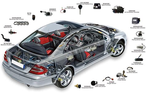 What is automotive electrical and electronics?