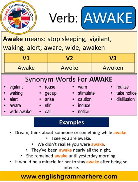 What is awake in Old English?