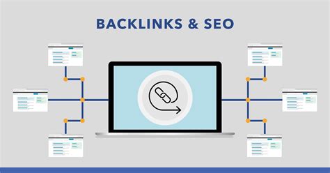 What is backlinks in blogging?