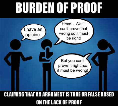What is bad argument?