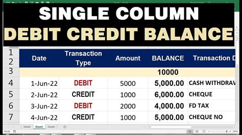 What is balance amount?
