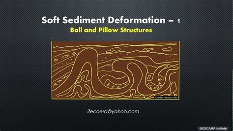 What is ball and pillow structure in geology?