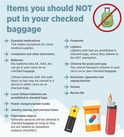 What is banned in checked luggage?