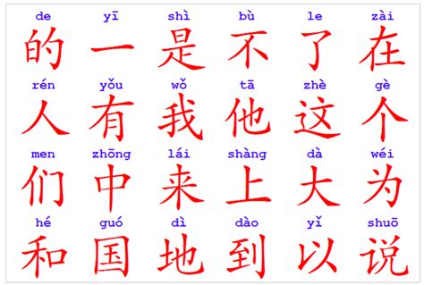 What is bao Zi Mandarin to English?