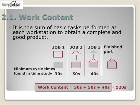 What is basic work content?