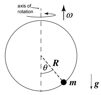 What is bead in physics?