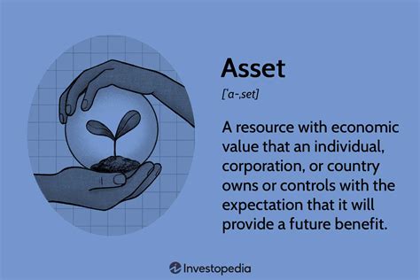 What is being an asset?