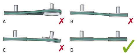 What is belt alignment?