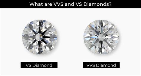 What is better VS or VVS?