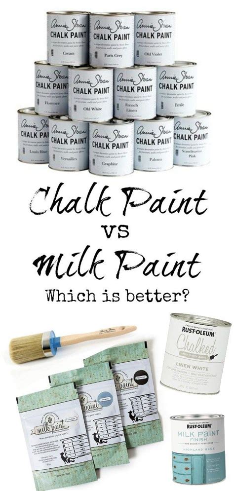 What is better chalk paint or milk paint?