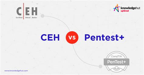 What is better than CEH?
