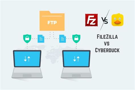 What is better than FileZilla?