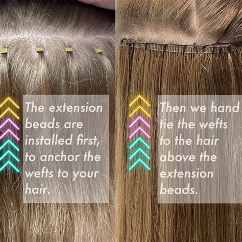 What is better than hair extensions?