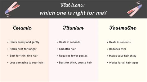 What is better titanium or ceramic?