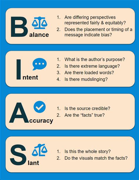 What is biased in writing?