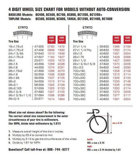 What is bike 25 code?