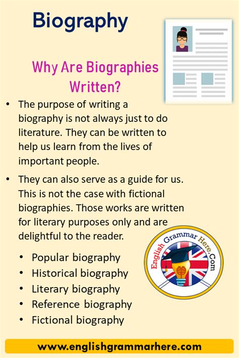 What is biography writing in English?