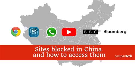 What is blocked in China?