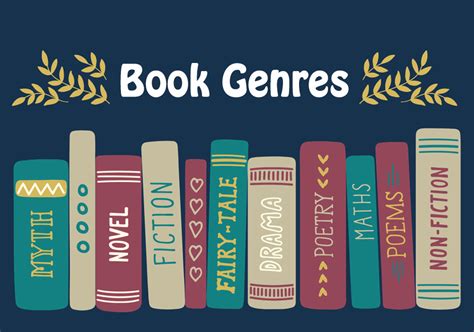 What is book genres coming of age?