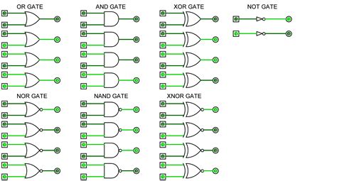 What is bus in logic gates?