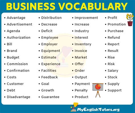 What is business in simple words?