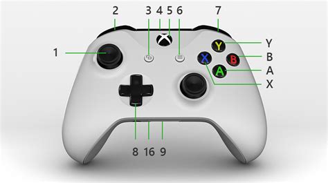 What is button 12 on Xbox controller?