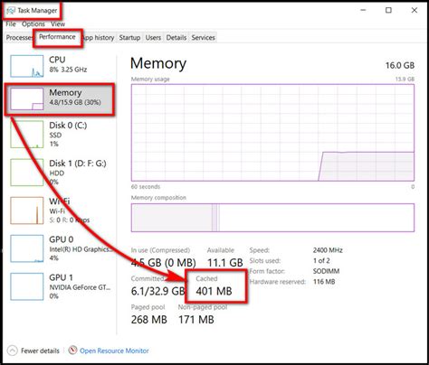 What is cached RAM in Task Manager?