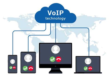 What is call transfer in VOIP?