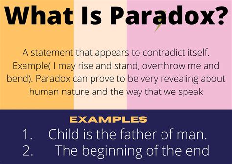 What is called paradox?