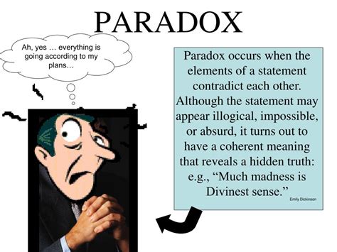 What is called paradox?