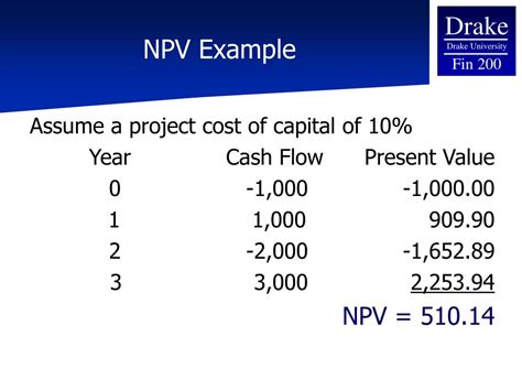 What is cash flow in NPV?