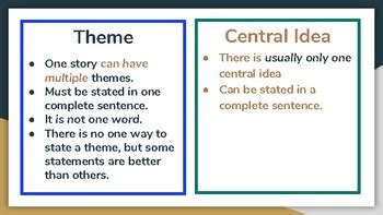What is central theme?
