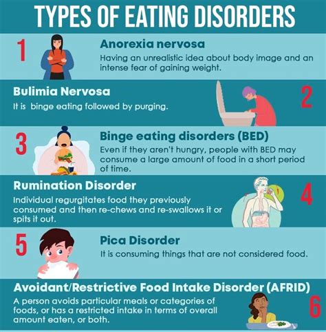 What is chewing disease?