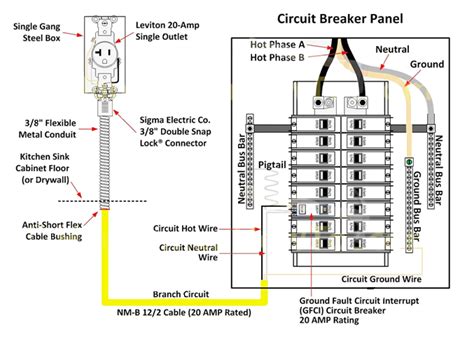 What is circuit breaker limit?