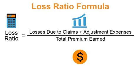 What is claims to premium ratio?