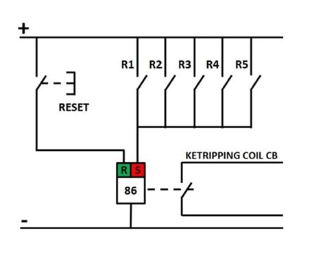 What is code 86 relay?