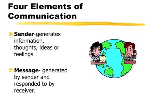 What is communication basic 4?