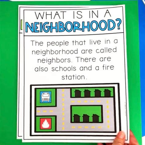 What is community neighborhood?