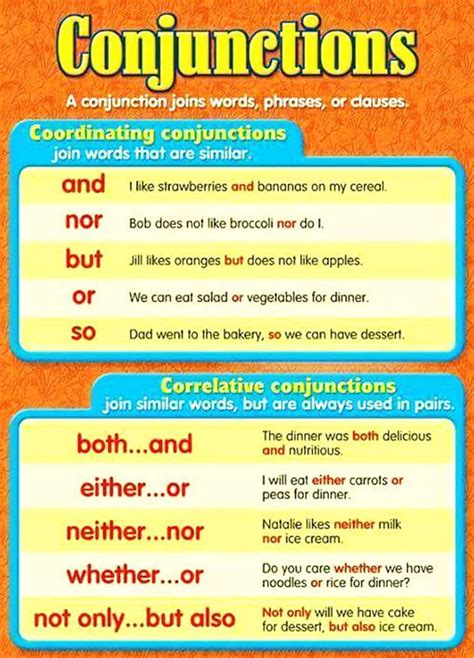 What is conjunction rules?
