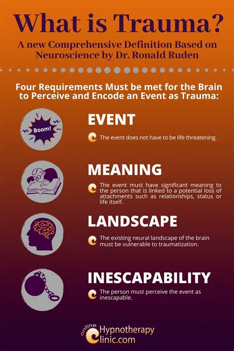 What is considered a traumatic death?
