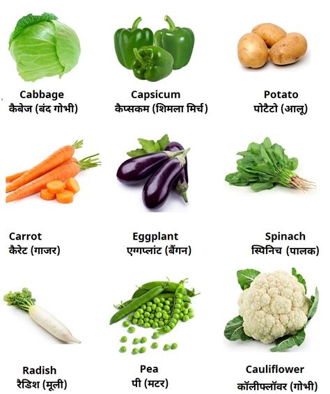 What is considered a vegetable?