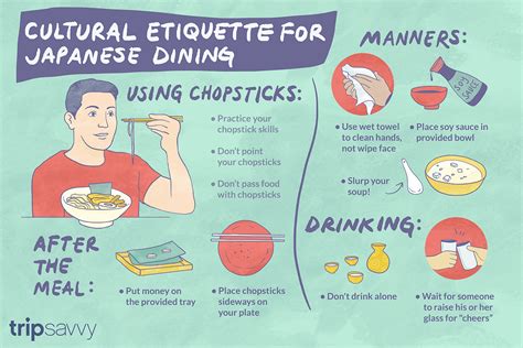 What is considered bad etiquette in Japan?