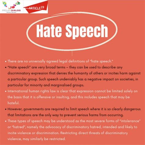 What is considered hate speech on Discord?