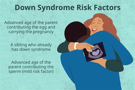 What is considered high risk for Down syndrome?