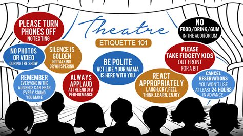 What is considered poor theater etiquette?